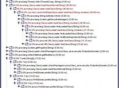 Profiling of a simple Java application