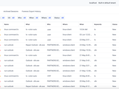 Activity Monitoring - Alerts View