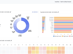 Dashboards