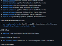 EKS Charts Screenshot 1
