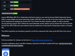 EKS Distro Repository Screenshot 1
