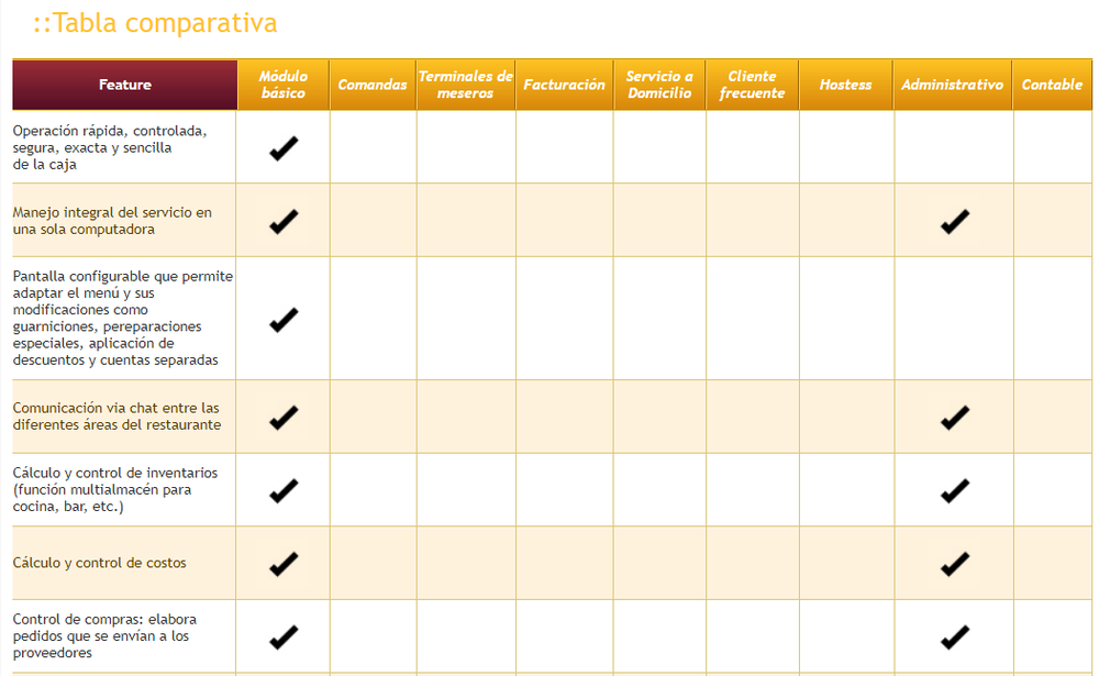 El Cheff Screenshot 1