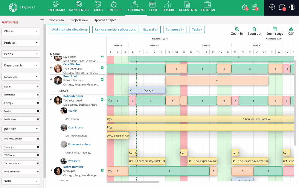 Resourcing planner - people allocationard