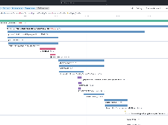 Elastic APM Screenshot 1