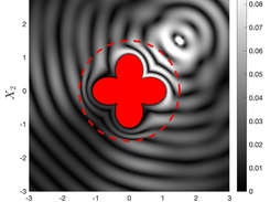 Elastodynamic cloaking