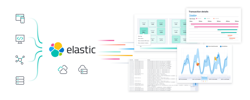 Elastic Observability Screenshot 1