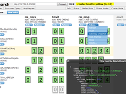 elasticsearch-head Screenshot 1