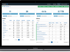 Elasticsearch-HQ Screenshot 1
