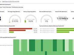 Metricbeat module - server monitoring