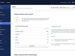Site Search analytics insights