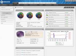 Elastix Dashboard