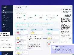 See your entire strategy in one place