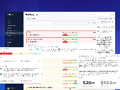 Surface risks in your strategy before they become missed outcomes