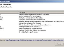 Eclipse command line parameter assembly dialog