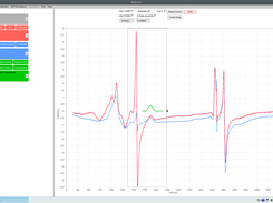 Comparison of low-temperature EPR spectra