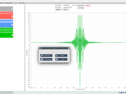 Fourier transform of a spectrum