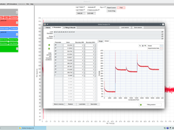 Global analysis fit to multiple of decay curves using global and local parameters.