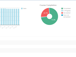 eLeap-TrainingManagementSystem