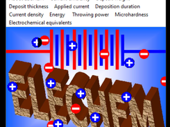 ELECHEM & FARADAY (Electrochemical) Screenshot 2