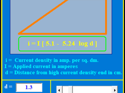 ELECHEM & FARADAY (Electrochemical) Screenshot 1