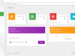 Dashboard Administration