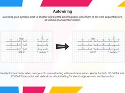 Autowiring