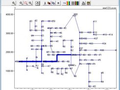 Weighted plot of line losses for IEEE 123-Bus test circuit