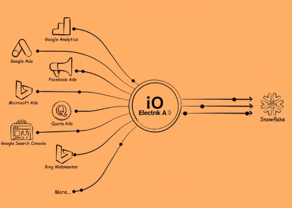 Electrik.Ai Screenshot 1