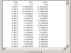 ElectroMimic Simulation Results in Tabular Form