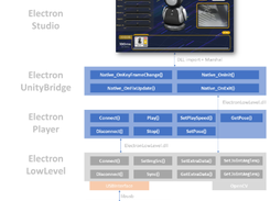 ElectronBot Screenshot 2