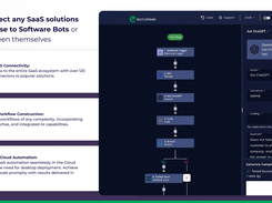 Connect any SaaS Solutions