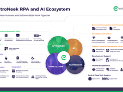 ElectroNeek Ecosystem