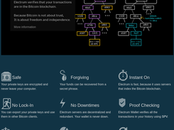 electrum-pesmilo Screenshot 3