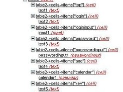 Objects tree