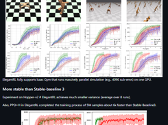 ElegantRL Screenshot 1