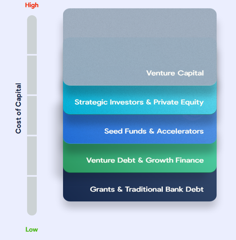 Element Finance Screenshot 1