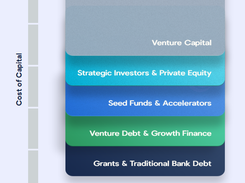 Element Finance Screenshot 1