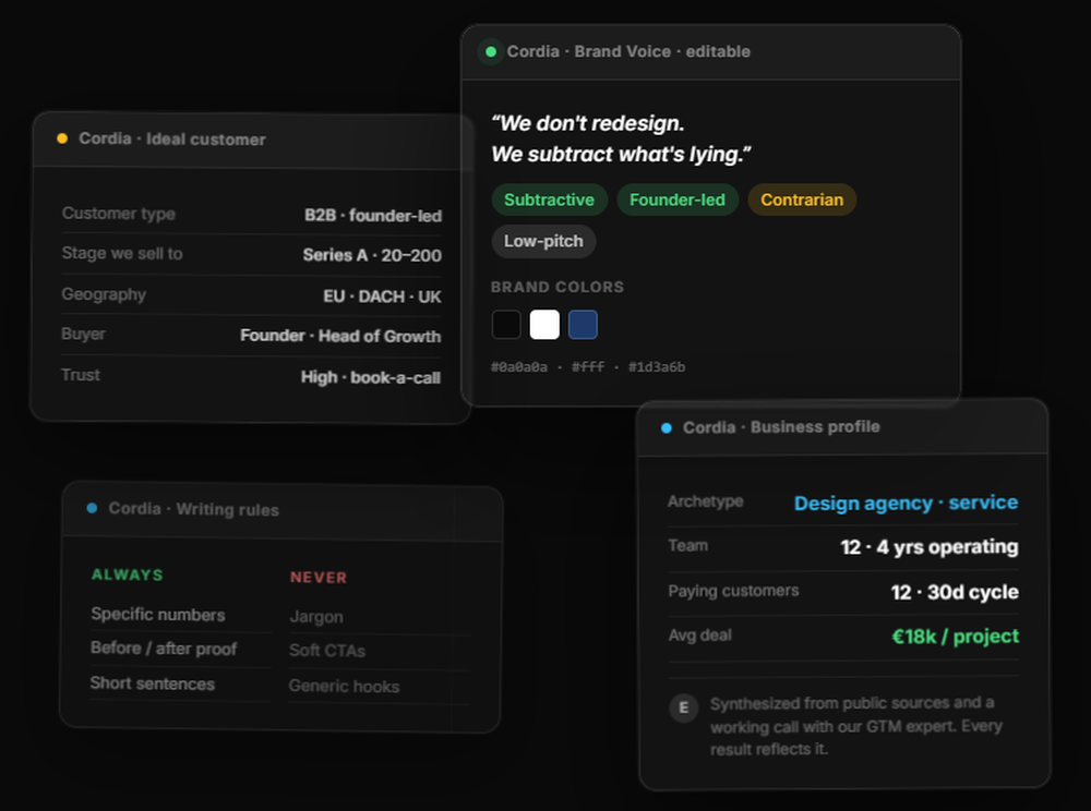 Elentaria Screenshot 1