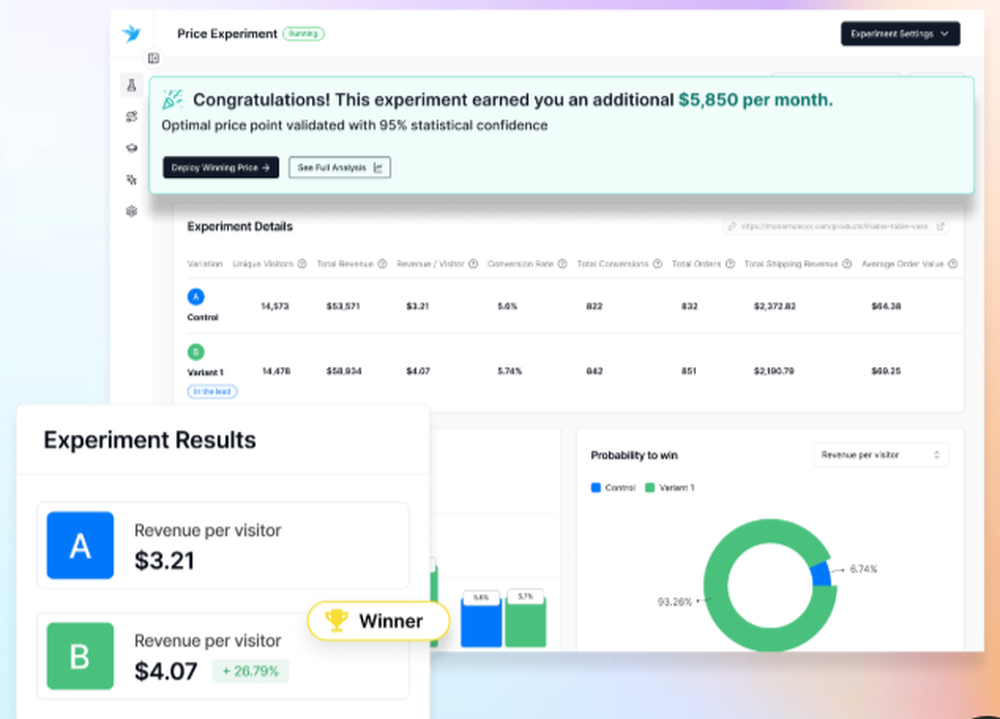 Elevate Screenshot 1