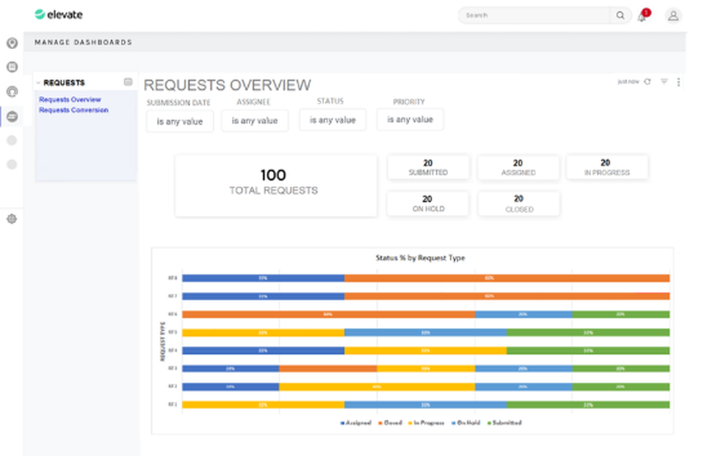 Elevate ELM Screenshot 1
