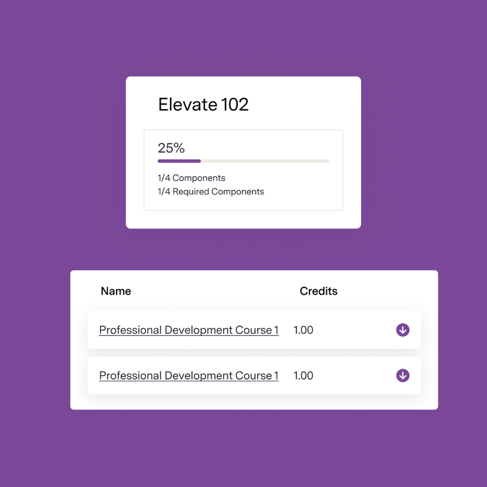 Course Creation & Management 