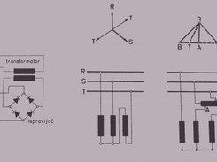 Three phasses electrical system