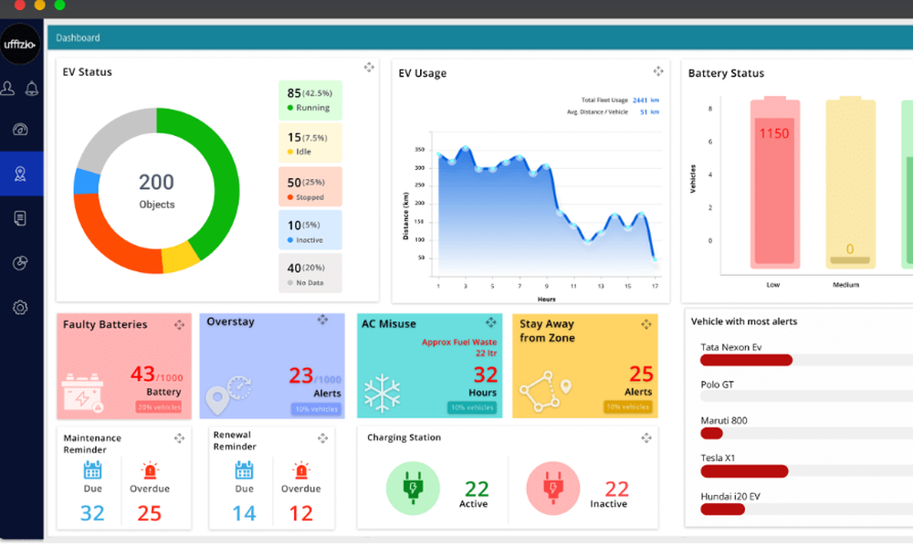 Elexee Screenshot 1