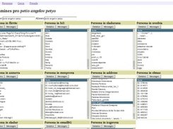 Association del identitates