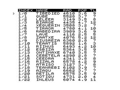Planet List (Sinclair ZX81)