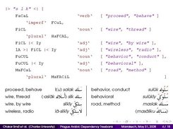 ElixirFM lexicon in Haskell notation