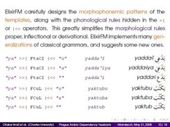 ElixirFM morphophonemic templates