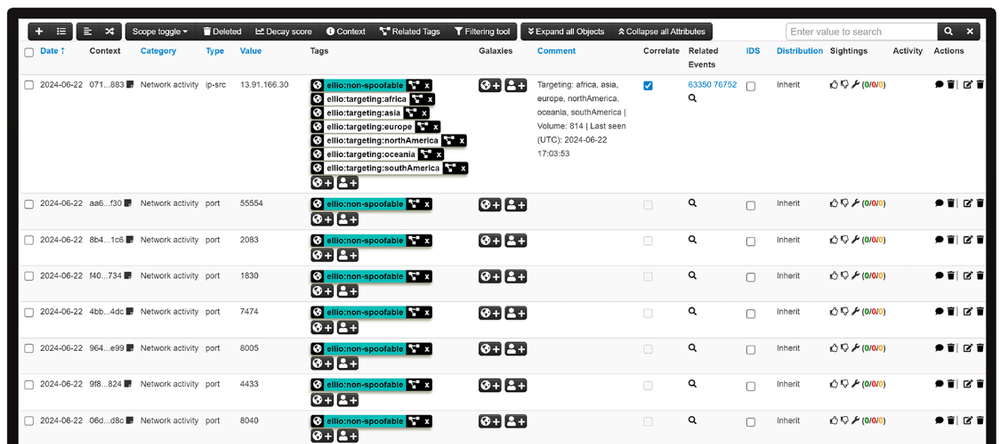 ELLIO Screenshot 1