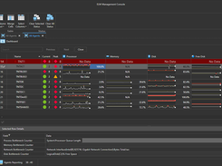 All Agents Dashboard