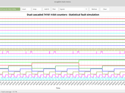 Fault simulation of dual 74161